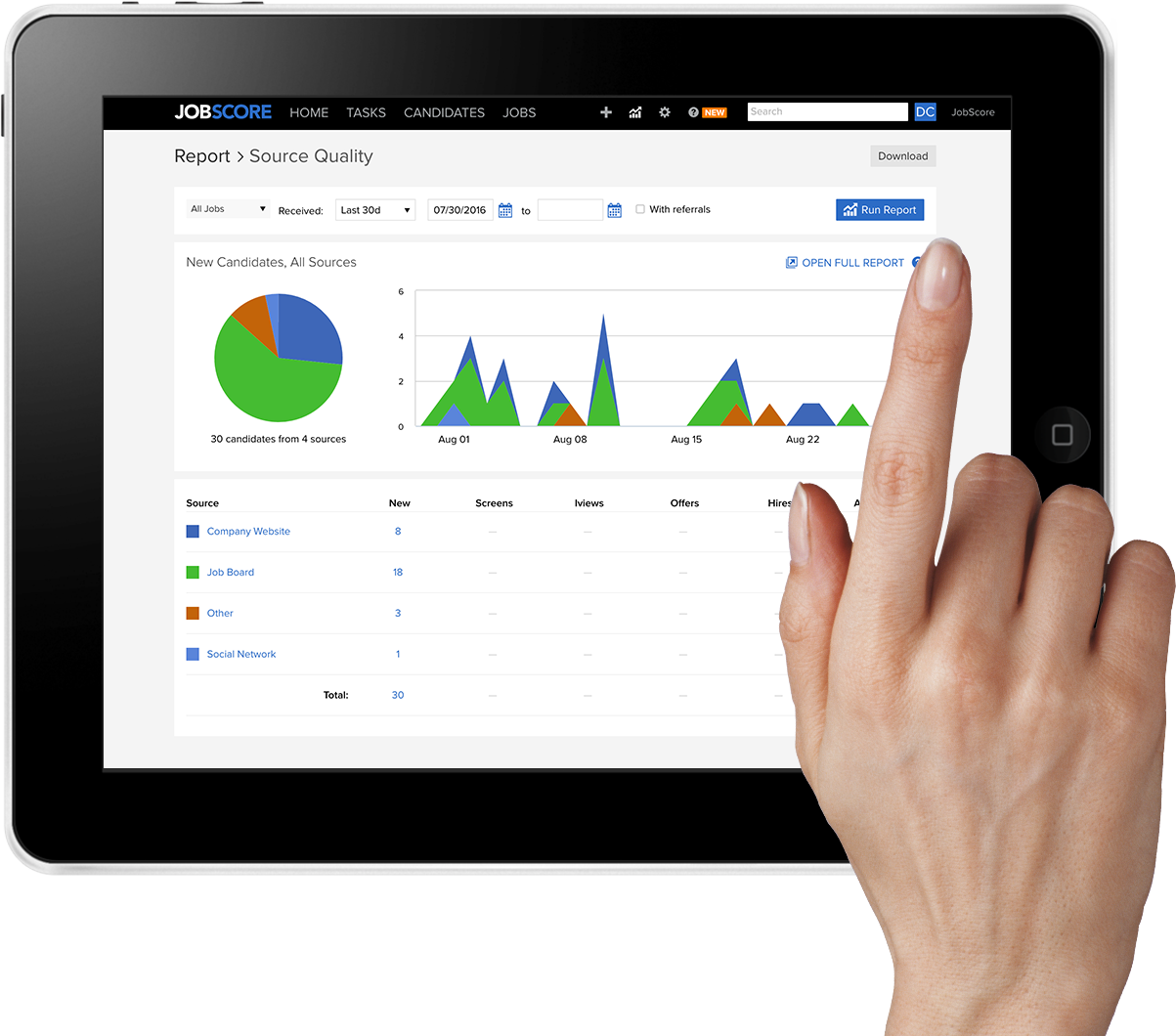 A tablet with a JobScore source quality tracking report and a hand using it.