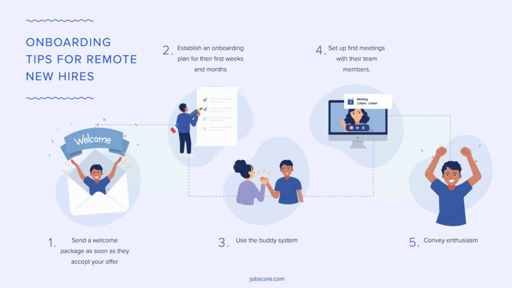 Onboarding tips for remote new hires