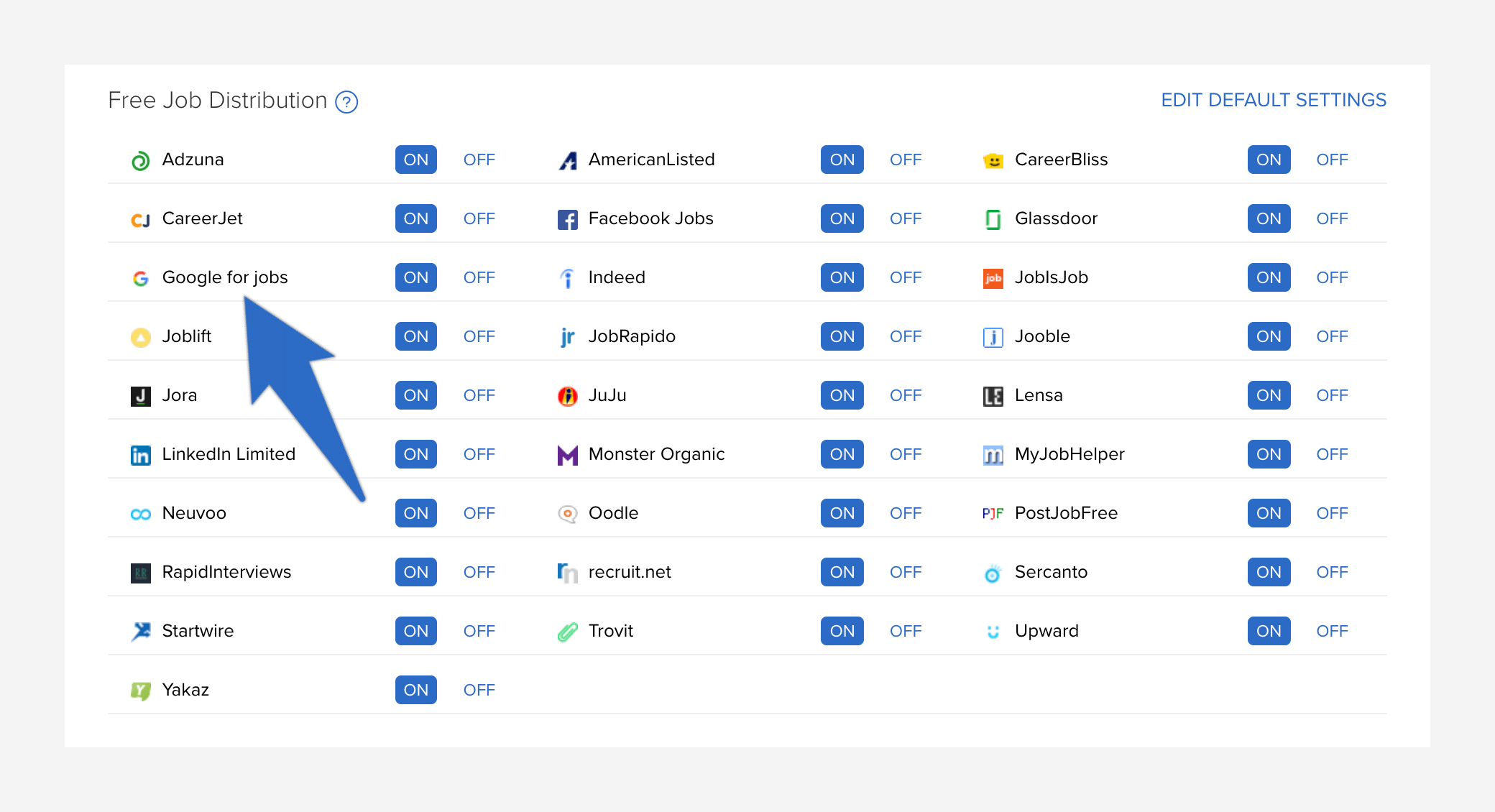Check to add your jobs in the JobScore recruiting software to Google for Jobs for free