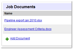 job spreadsheets assessment