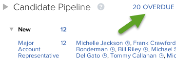 overdue candidates on jobscore